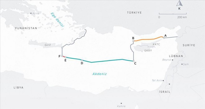 Türkiye BM'ye Libya mutabakatının tescili için başvurdu