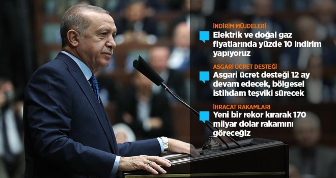 Erdoğandan elektrik ve doğal gazda indirim müjdesi