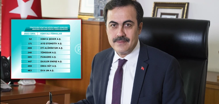 Selçuk Öztürk Konyalı firmaları tebrik etti