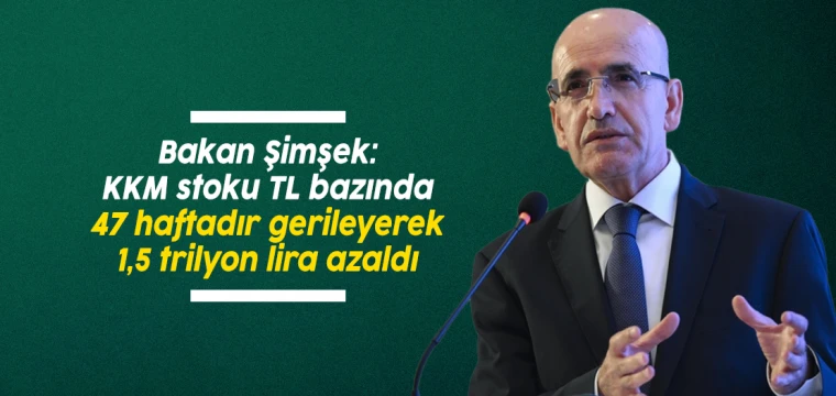 Bakan Şimşek: KKM stoku TL bazında 47 haftadır gerileyerek 1,5 trilyon lira azaldı