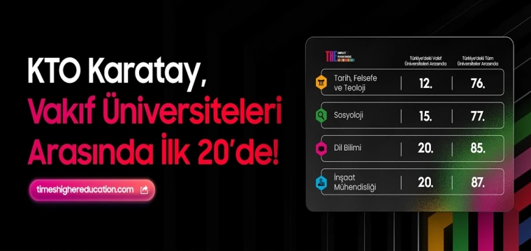 KTO Karatay, yeni bir başarıya imza attı