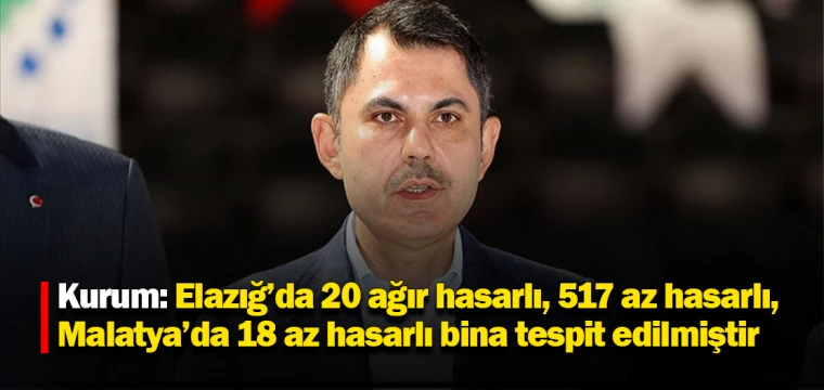 Kurum: Elazığ’da 20 ağır hasarlı, 517 az hasarlı, Malatya’da 18 az hasarlı bina tespit edilmiştir