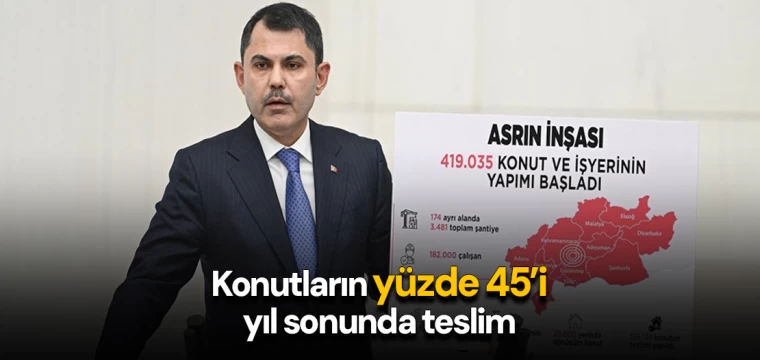 Konutların yüzde 45’i yıl sonunda teslim