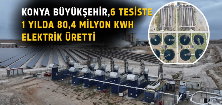 Konya Büyükşehir, 6 tesiste 1 yılda 80,4 milyon kWh elektrik üretti