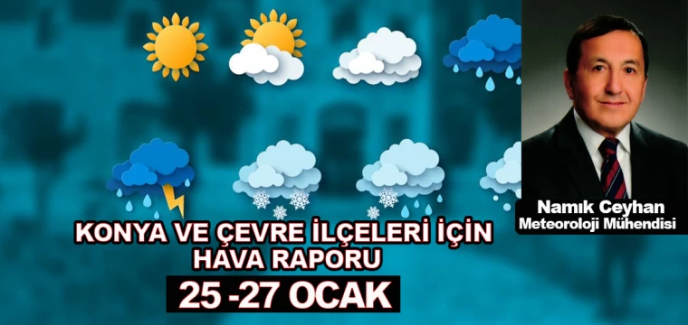 Konya ve çevre ilçeleri için hava durumu