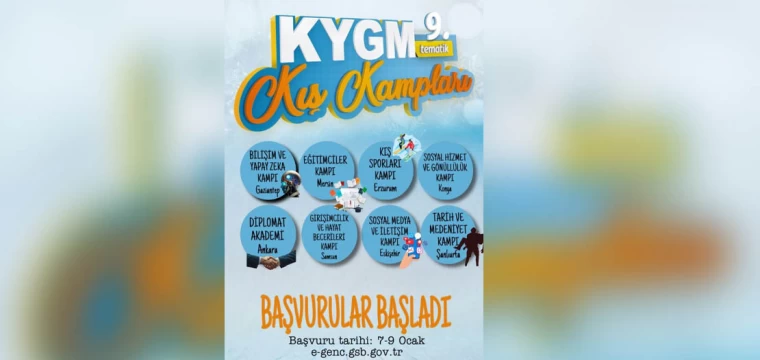 Tematik Kış Kampı Konya’da