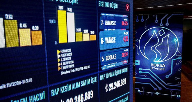 Borsada 115.000 hedefi mümkün gözüküyor