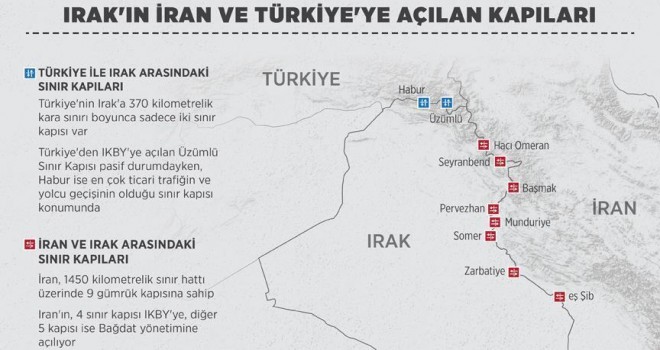 Bağdat’tan IKBY'nin sınır kapılarına ilişkin açıklama