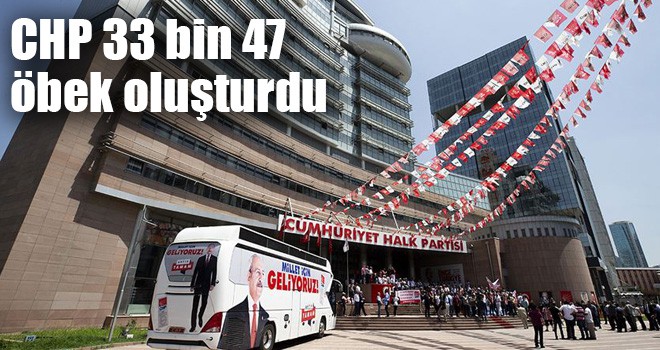 CHP 33 bin 47 öbek oluşturdu