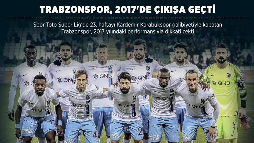 Trabzonspor 2017'de çıkışa geçti