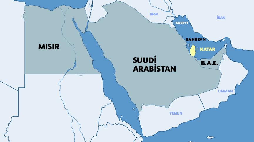 Arabistan, Bahreyn, Birlişik Arap Emirlikleri ve Mısır, Katar'la diplomatik ilişkilerini kesti