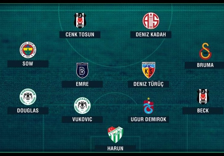 Vukovic ve Douglas, en iyi deplasman 11’inde