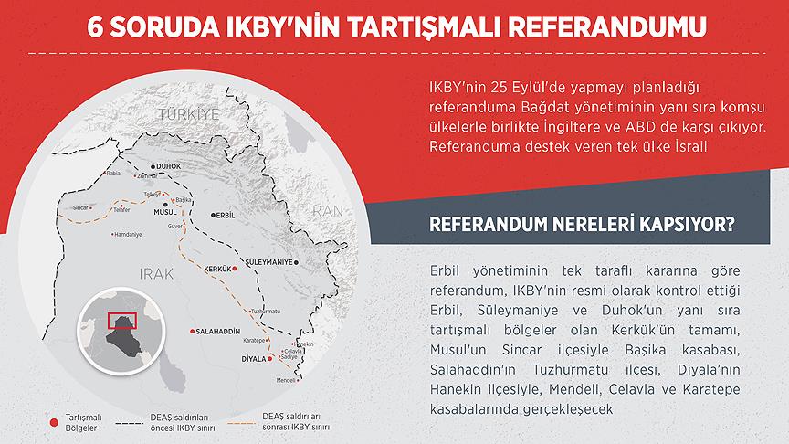 IKBY'nin tartışmalı referandumu