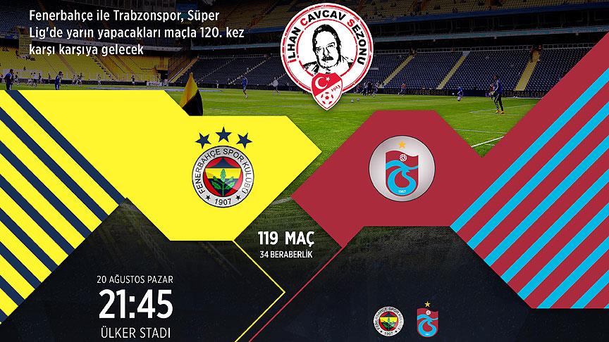 Fenerbahçe ile Trabzonspor