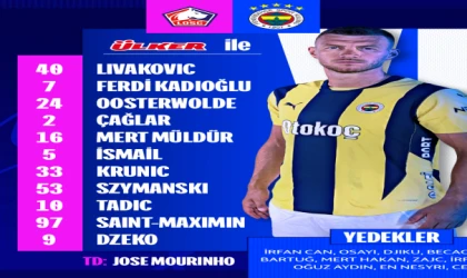 Lille - Fenerbahçe karşılaşmasında 11'ler belli oldu