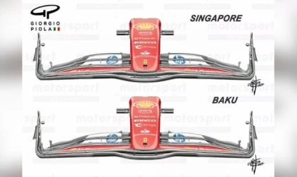 Ferrari, Austin'e getireceği güncelleme paketini iki aşamada sunacak!