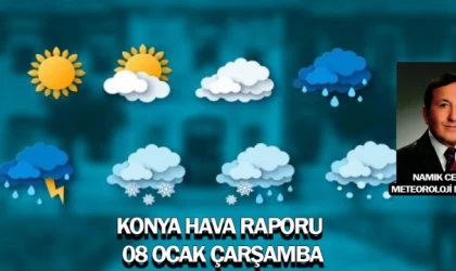 KONYA HAVA RAPORU 08 OCAK ÇARŞAMBA