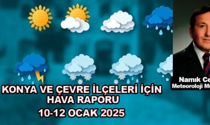 Konya ve çevre ilçeleri icin hava durumu