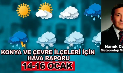 Konya ve çevre ilçeleri için hava durumu